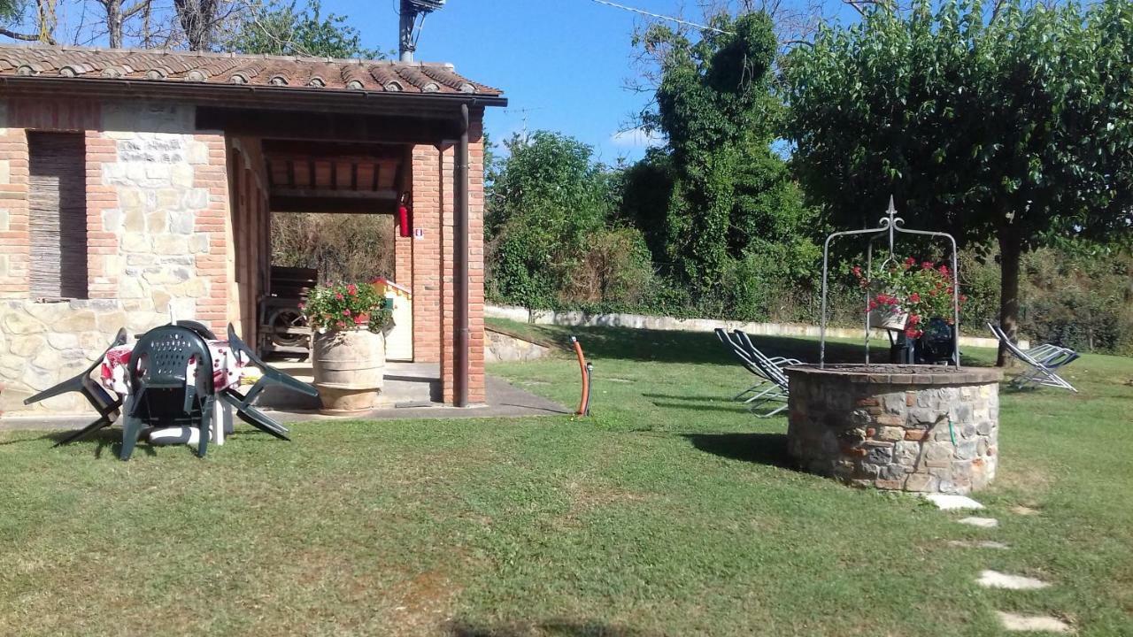 Agriturismo Podere Valdilucciole Читта-делла-Пьеве Экстерьер фото